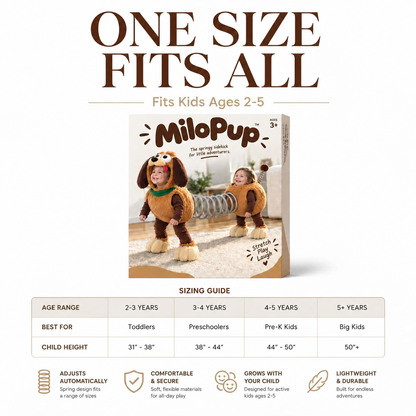 MyMiloPup